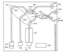 Integrated device and manufacturing method