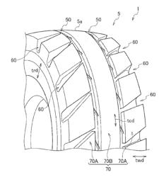 PNEUMATIC TIRE