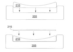 METHODS OF BONDING AND ARTICLES FORMED THEREBY