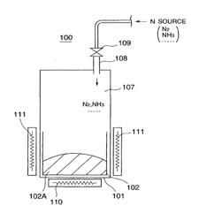 PRODUCTION OF A GaN BULK CRYSTAL SUBSTRATE AND A SEMICONDUCTOR DEVICE FORMED ON A GaN BULK CRYSTAL SUBSTRATE