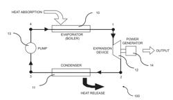 METHOD FOR CONVERTING THERMAL ENERGY INTO MECHANICAL ENERGY, ORGANIC RANKINE CYCLE DEVICE, AND METHOD FOR REPLACING WORKING FLUID