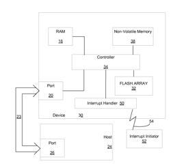 METHODS OF SANITIZING A FLASH-BASED DATA STORAGE DEVICE