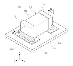 MULTILAYER CERAMIC CAPACITOR, MANUFACTURING METHOD THEREOF, AND BOARD HAVING THE SAME MOUNTED THEREON