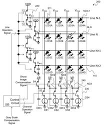 Light Emitting Device Array Billboard and Control Method Thereof