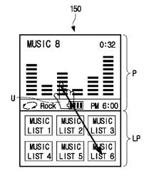 Method for providing graphical user interface (GUI) using divided screen and multimedia device using the same