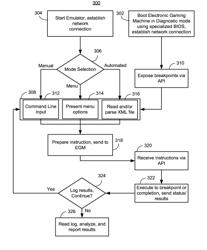 Emulator for production software outcome validation