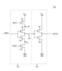 Apparatus and methods of driving signal for reducing the leakage current