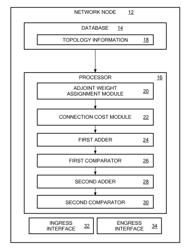 Optical communication network path restoration