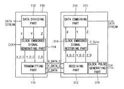 Method of processing data and a display apparatus performing the method