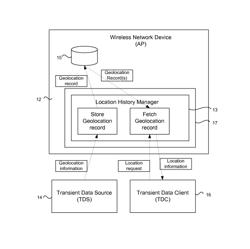 System and method for determining geolocation of wireless access point or wireless device