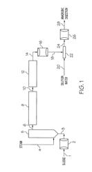 METHODS FOR TREATING BIOSOLIDS SLUDGE WITH CAVITATION