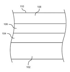 Simplified Protection Layer for Abrasion Resistant Glass Coatings and Methods for Forming the Same