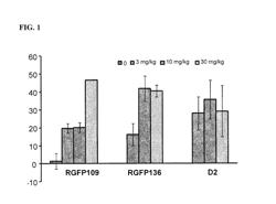 HISTONE DEACETYLASE INHIBITORS