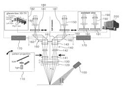 STEREO MICROSCOPE SYSTEM