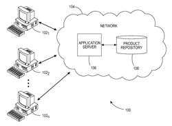 ASSOCIATION-BASED PRODUCT DESIGN