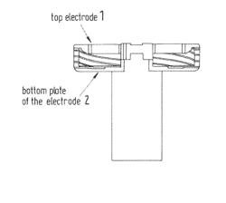 AMF CONTACT FOR VACUUM INTERRUPTER WITH INFORCEMENT ELEMENT