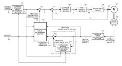 Electric power steering apparatus