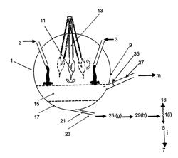 Plasma method and apparatus for recovery of precious metals