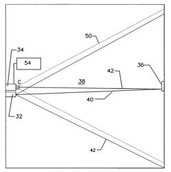 Particle detectors