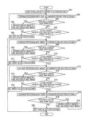 Display control device