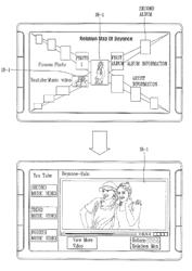 Data display apparatus using category-based axes