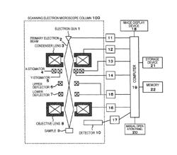 Charged particle beam apparatus