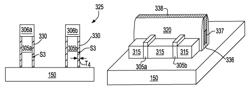 Strained channel for depleted channel semiconductor devices