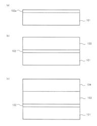 Resistance-variable element and method for manufacturing the same