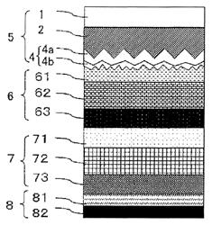 Substrate with transparent conductive film and thin film photoelectric conversion device