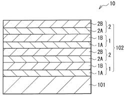 Anode for lithium ion secondary battery, lithium ion secondary battery, electric power tool, electrical vehicle, and electric power storage system