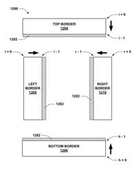 Border detection in videos