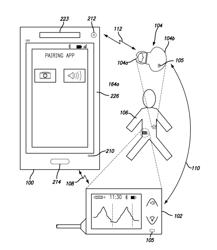 SECURE COMMUNICATIONS BETWEEN ELEMENTS IN A WIRELESS NETWORK