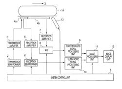 ULTRASONIC PROBE, AND PHOTOACOUSTIC-ULTRASONIC SYSTEM AND INSPECTION OBJECT IMAGING APPARATUS INCLUDING THE ULTRASONIC PROBE