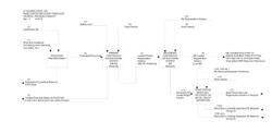 PROCESSES FOR RARE EARTHS RECOVERY FROM WET-PROCESS PHOSPHORIC ACID