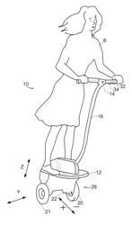 CONTROL OF A PERSONAL TRANSPORTER BASED ON USER POSITION