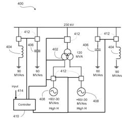 HYBRID HIGH-INERTIA SYNCHRONOUS CONDENSER FACILITY