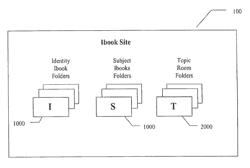 INTERACTIVE WEB COLLABORATION SYSTEMS AND METHODS