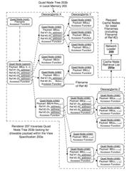 PROCESSING AMBIGUOUS SEARCH REQUESTS IN A GEOGRAPHIC INFORMATION SYSTEM