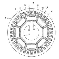 COMPOSITE TORQUE ROTATING ELECTRIC MACHINE