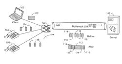 SYSTEM AND METHOD FOR IMPROVING AUDIO QUALITY DURING WEB CONFERENCES OVER LOW-SPEED NETWORK CONNECTIONS