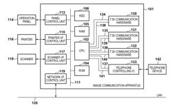 IMAGE COMMUNICATION APPARATUS, OPERATION METHOD, AND STORAGE MEDIUM