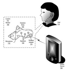 CUSTOM EAR MONITOR