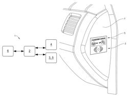 Passenger airbag switch