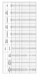 Solid phase extraction method