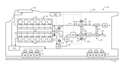 Methods and system for control of a two-stage turbocharger