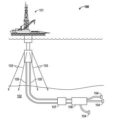 Underwater oil pipeline heating systems