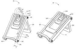 Adjustable stand mechanism for electronic device