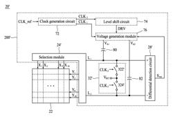 Control device for a touch panel