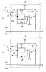 Image pickup device, display-and-image-pickup device, electronic apparatus and method of detecting an object