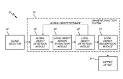 System and method for object detection